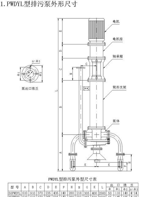 PWDYL多吸頭液下泵外形結(jié)構(gòu)圖